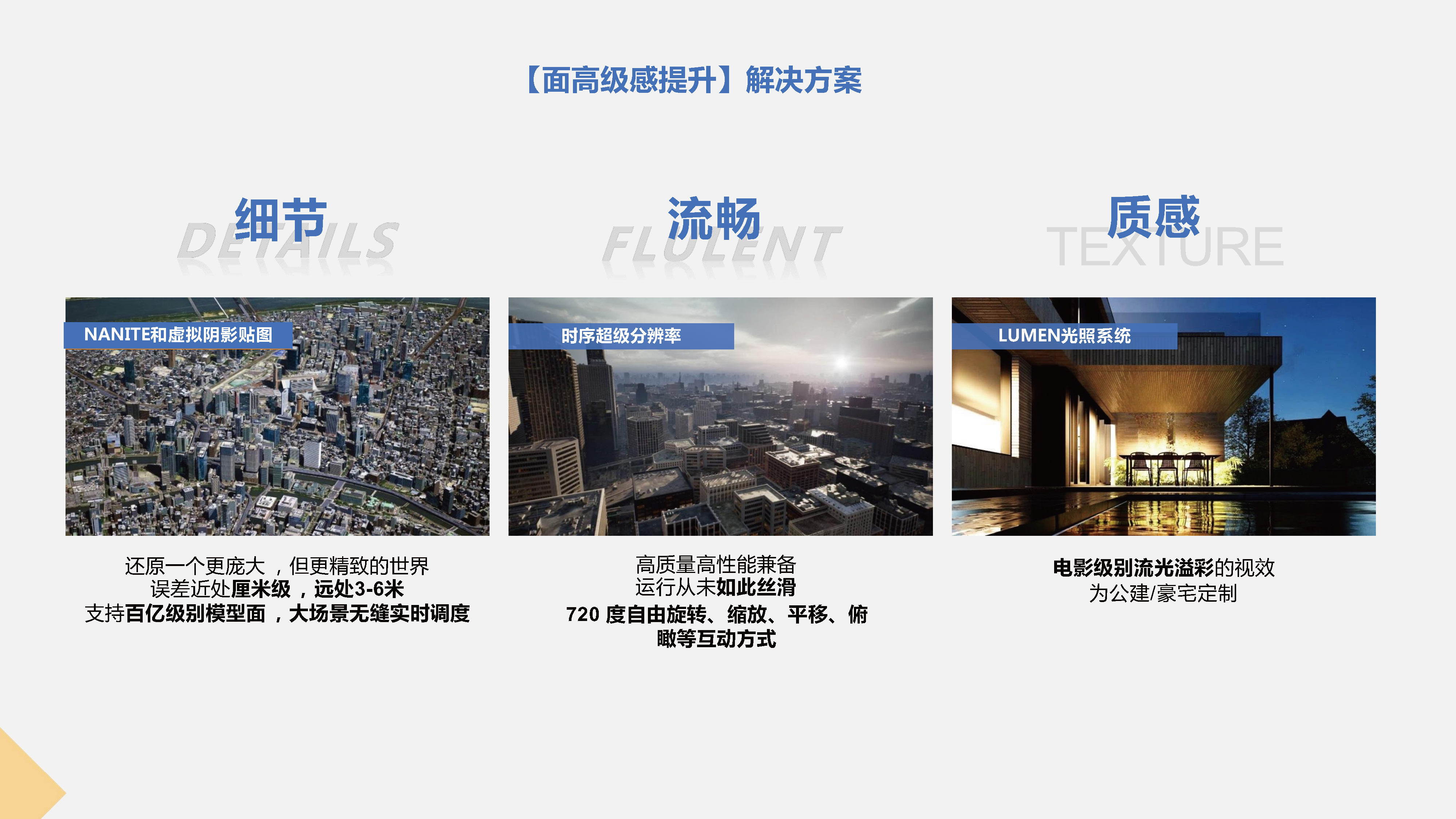 天空創(chuàng)想推出UE5驅動CIM系統(tǒng) 重塑地產(chǎn)營銷與體驗新標桿(圖2)
